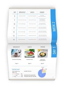 Ketogenic Diet Plan for Epilepsy